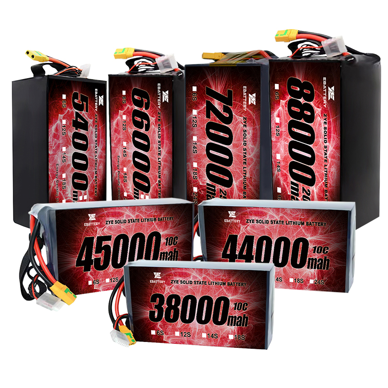 Bedriftsnyheter om Solid State Battery