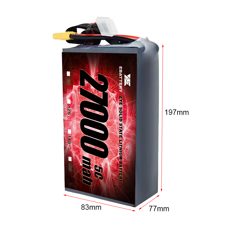Fremtiden til Solid State-batterier