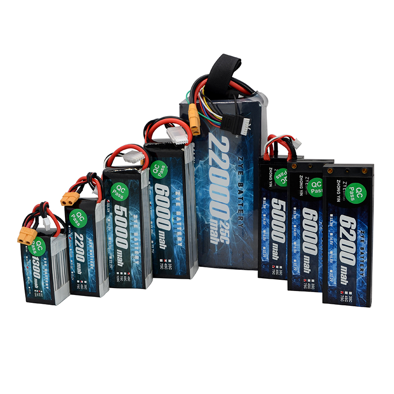 Stor kampanje om Lipo-batteri og Solid State-batteri