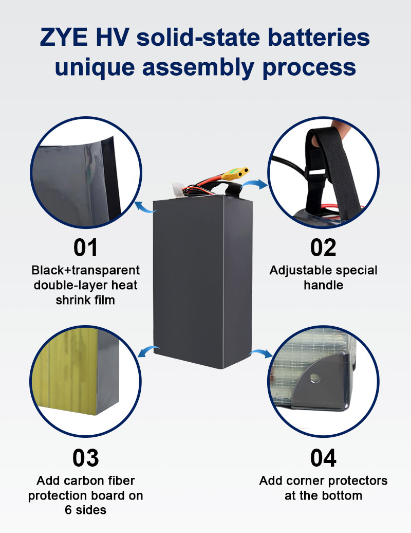 Hva er et nytt energibatteri og et solid state-batteri?