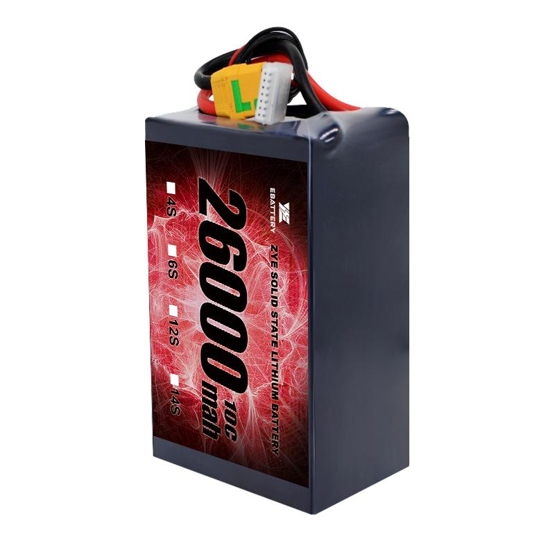 Bruker du faststoffbatterier nikkel?