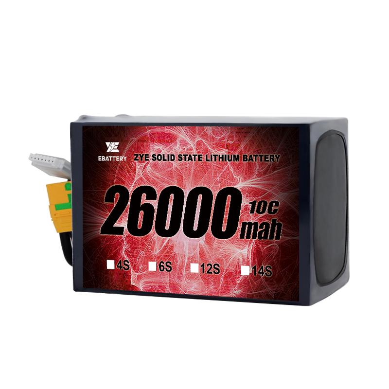 Hvordan et solid state batteri fungerer?
