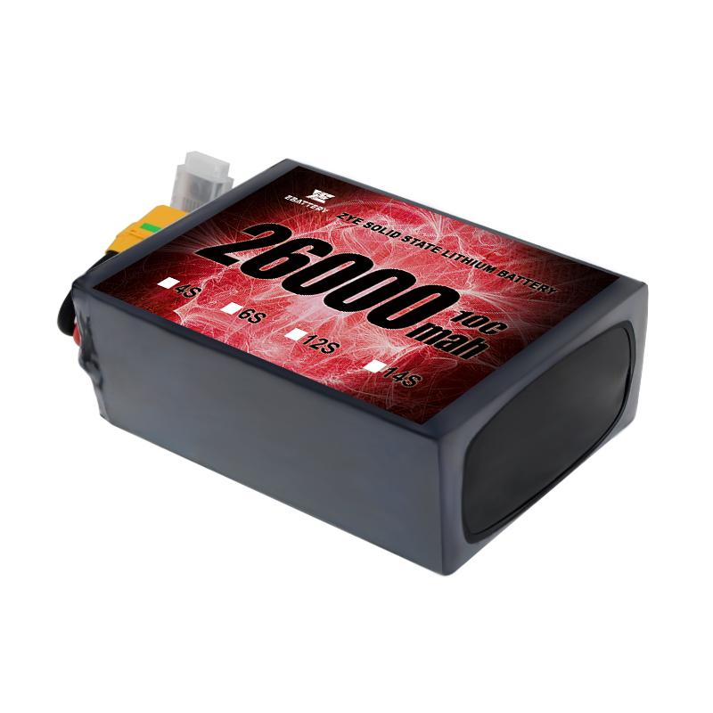 Hvor lenge varer batterier for solid state?