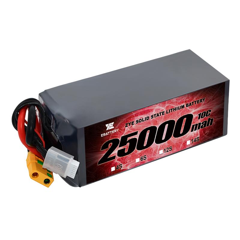 Hva er et solid state EV -batteri?