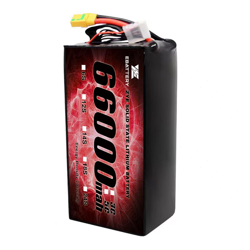 Hvorfor velge silisiumanoder for semi -solide batterier?