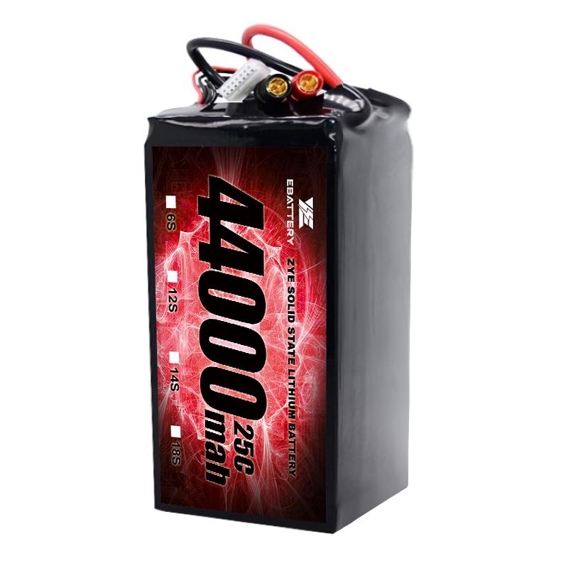 Lås opp hele potensialet til solid state batterisceller