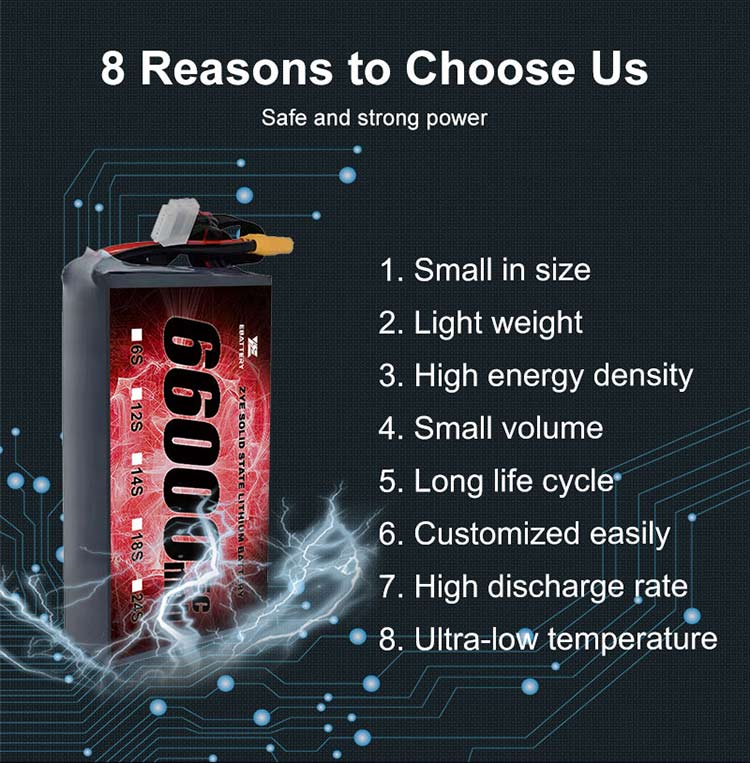 Hvordan beregne kapasitet i Lipo -batterisystemer?