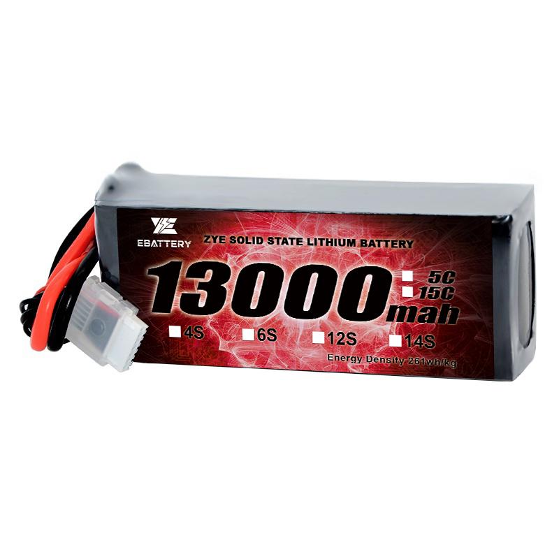 Solid State Li Ion -batteri